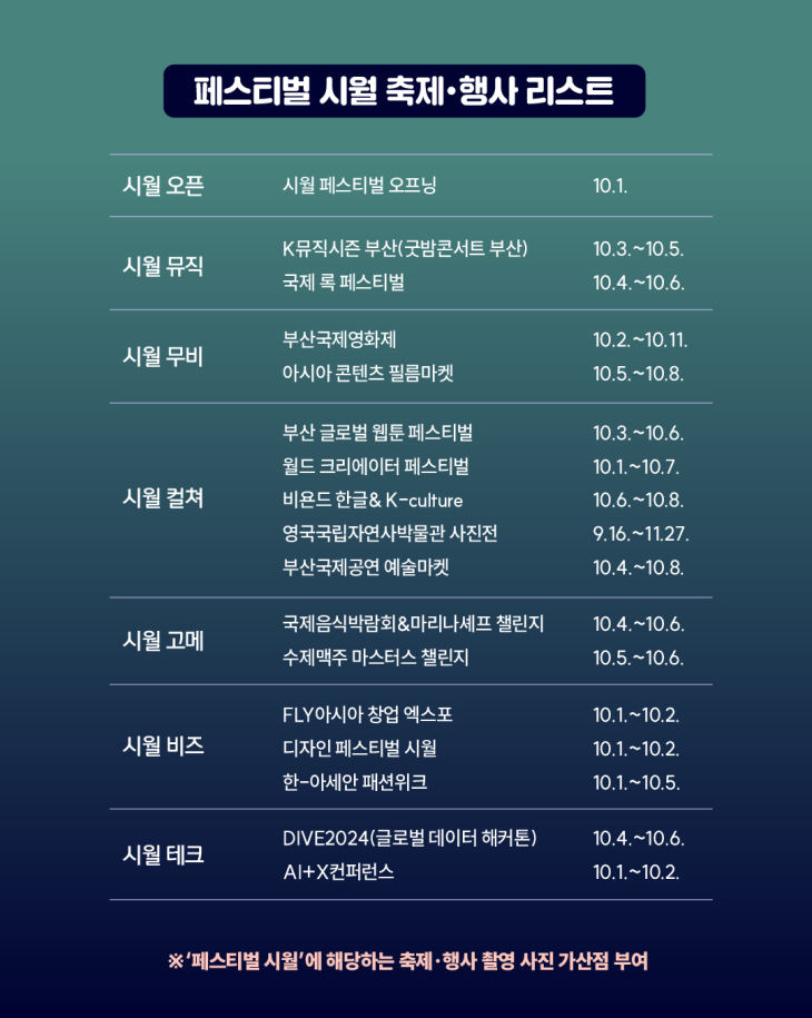 2024 비짓부산 관광사진 콘테스트(10.2~11.10)